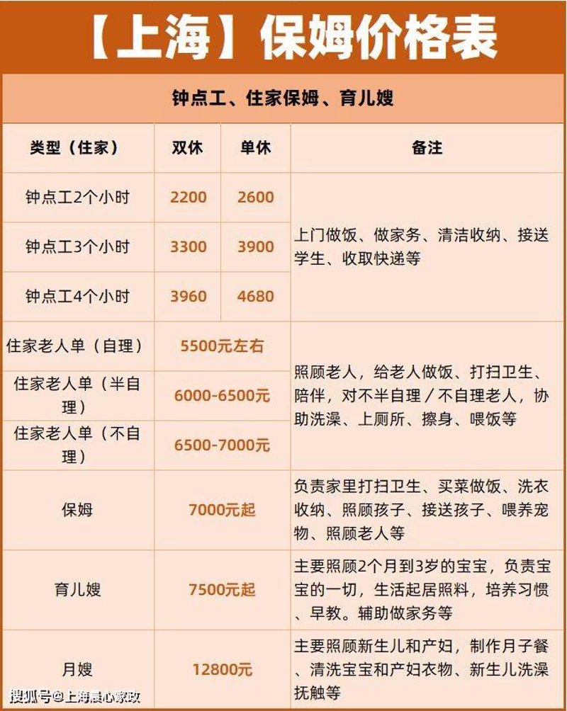 月嫂服务：新时代家庭的新选择